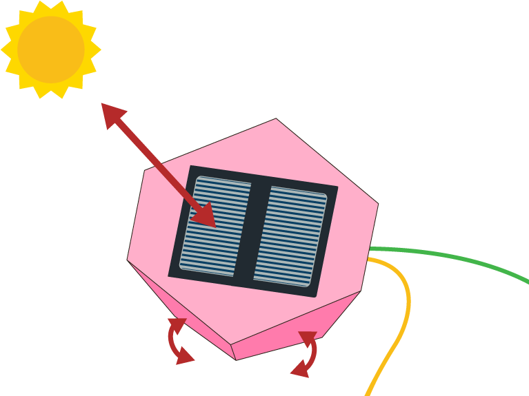 Solar Base V1 - Illustration Clipart (801x600), Png Download