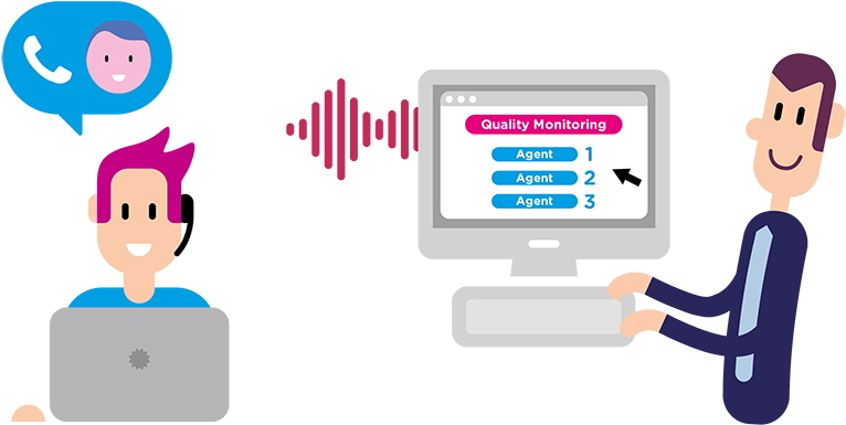 Quality Monitoring Qm Clipart (800x416), Png Download