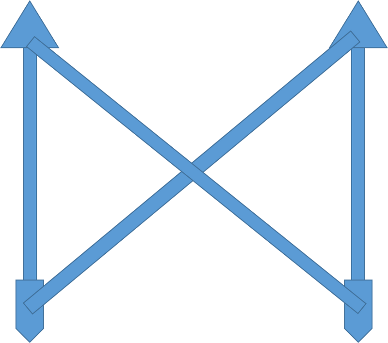 Addition Of Stiffening Member - Vector Graphics Clipart (800x708), Png Download