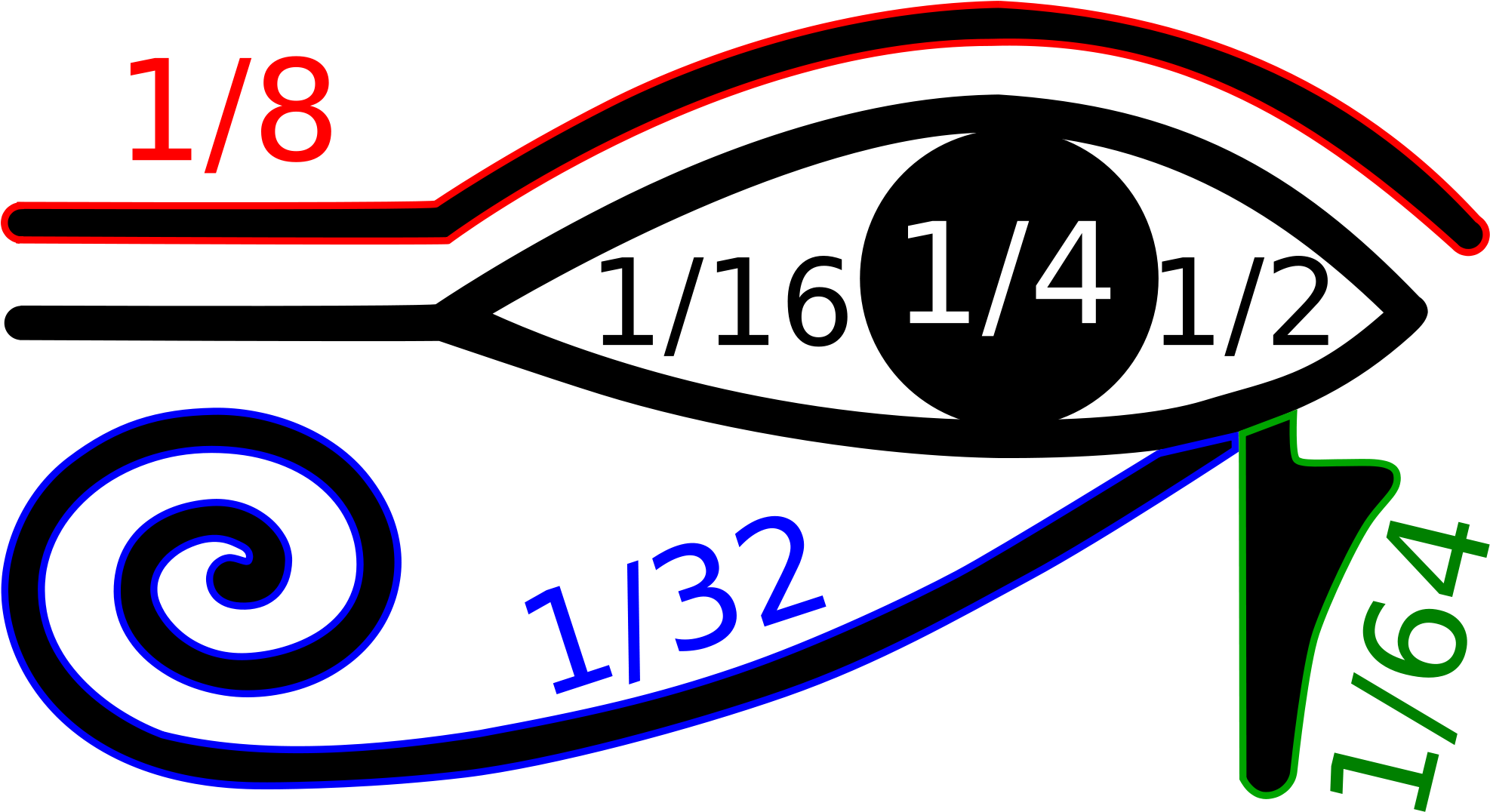 Archinect's Critical Round Up For The New Renzo Piano - Eye Of Horus Fractions Clipart (800x452), Png Download
