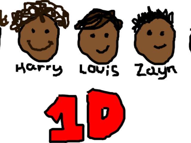 Direction Clipart Clip Art - Clip Art - Png Download (640x480), Png Download