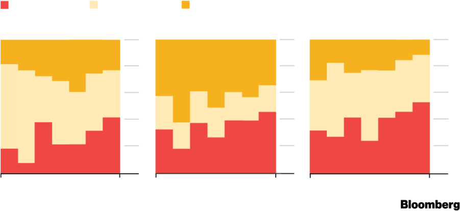 Orange Clipart Graphic Design Tornado Alley - 2011 Joplin Tornado - Png Download (900x442), Png Download