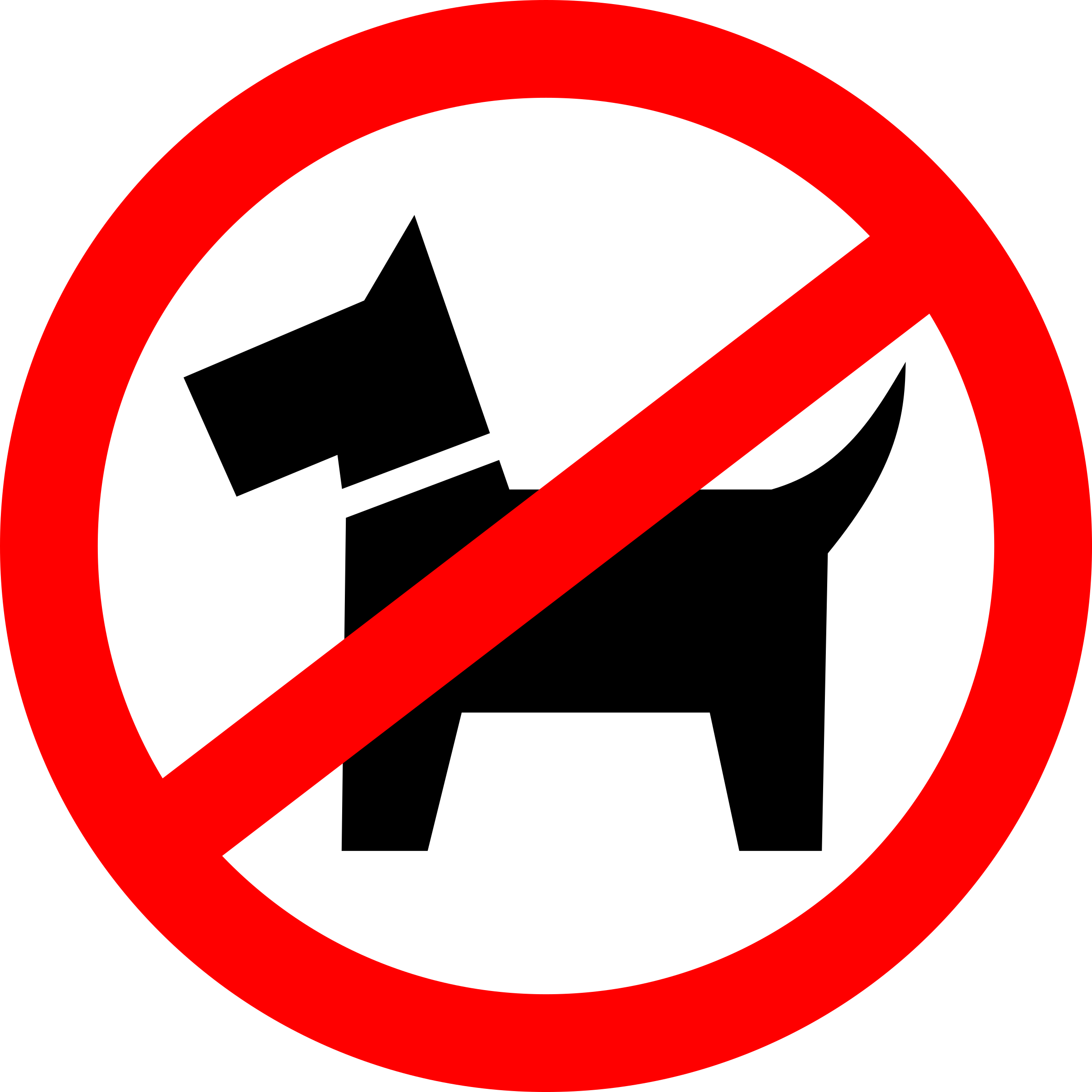Big Image - Forbidden Sign Dog Clipart (2400x2400), Png Download