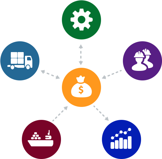 Financials - Module Software Clipart (632x525), Png Download