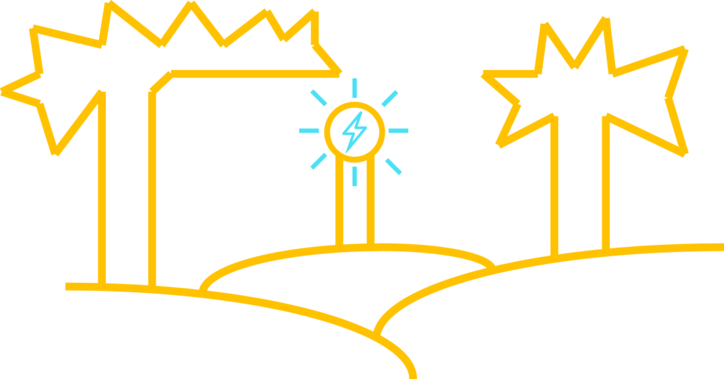 Best Outdoor Charging And Safety Accessory Electronics Clipart (1024x537), Png Download