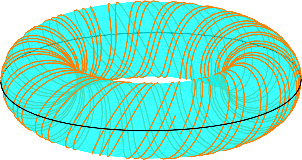 Picture That Illustrates The Research Done Clipart (1040x554), Png Download