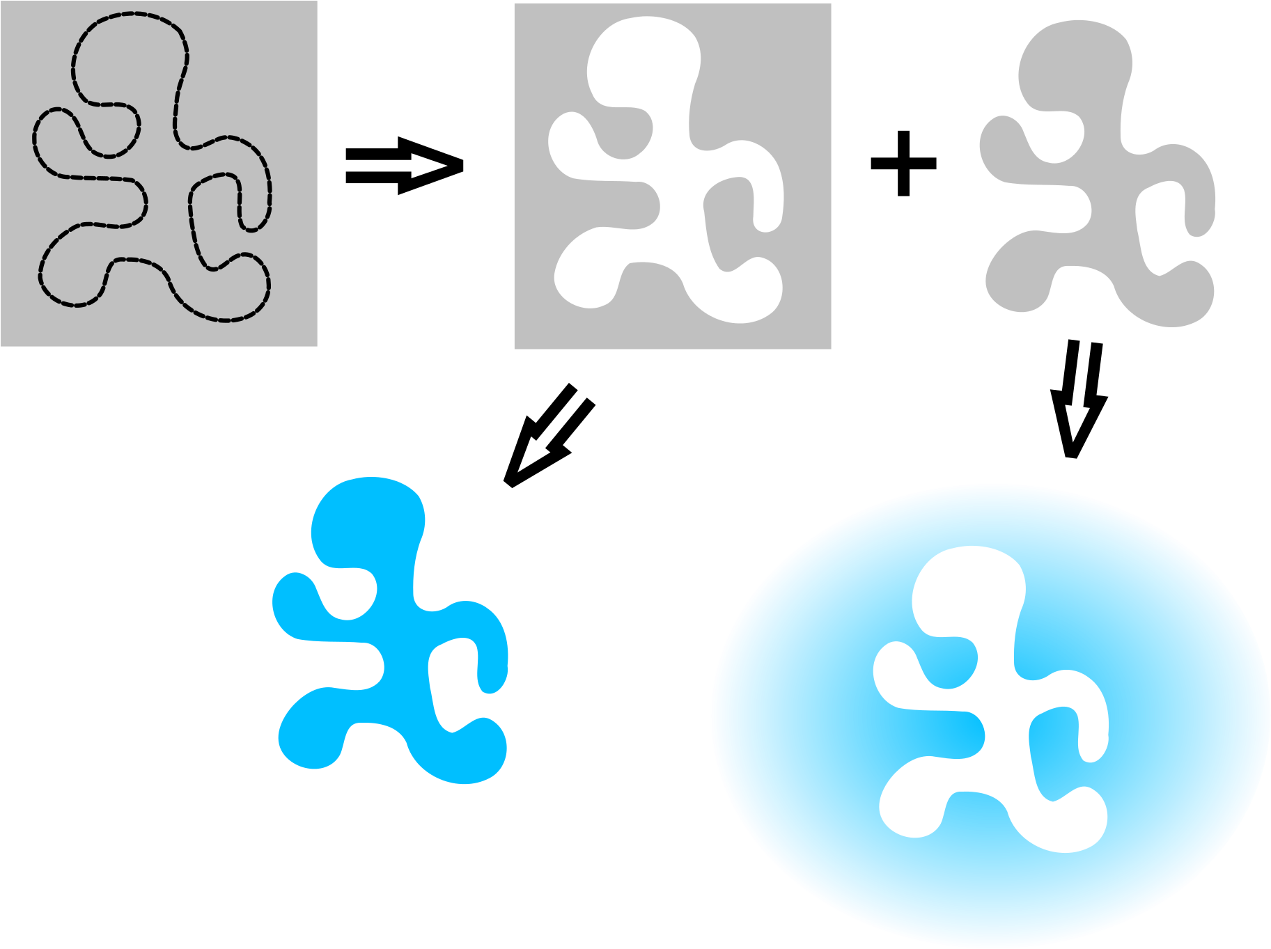 Pochoir Home Deco Couple Oiseaux X Cm Photo N - Pochoir Définition Clipart (2000x1500), Png Download