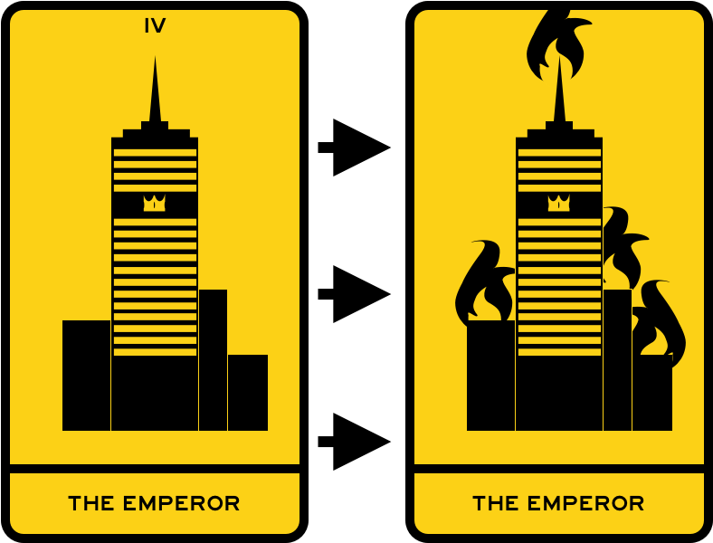 Assuming, Naively, That His Candidacy Would Be A Silly Clipart (833x659), Png Download