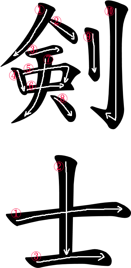 Kanji Stroke Order For 剣士 - 剣 明 朝 体 Clipart (500x966), Png Download