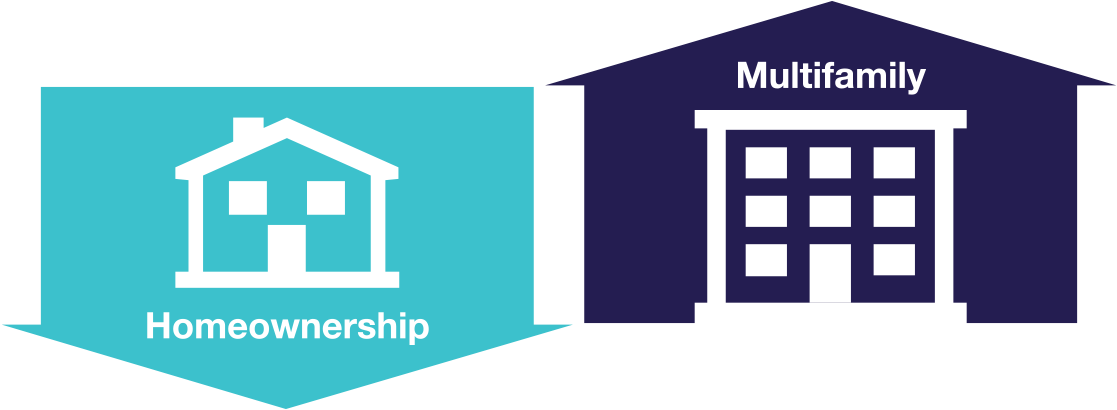 As The Rate Of Homeownership Continues To Decrease, - Nokia 6600 Slide Rose Clipart (1117x410), Png Download