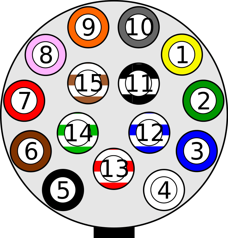 Download Diagram Wiring Diagram For 7 Way Plug Trailer - Iso Standard