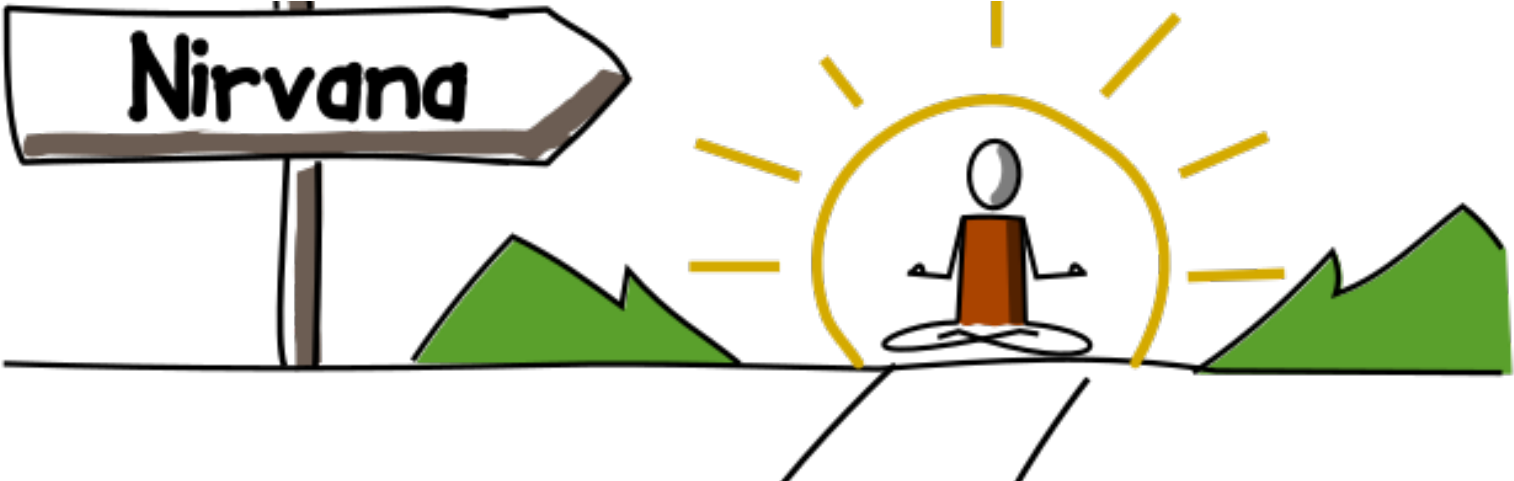 Achieving Agile Nirvana Or Is That A Myth Clipart (1600x480), Png Download