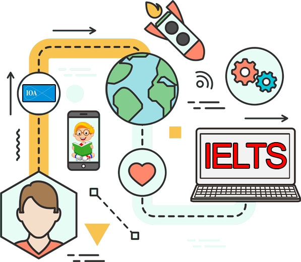 Ielts Coaching Ioa Global - Search Engine Optimization Clipart (597x520), Png Download