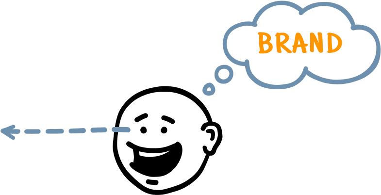 Your Brand's Visual Identity Is Essential To Establishing - Smiley Clipart (800x504), Png Download