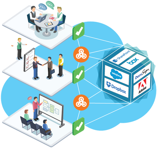 Gain Actionable Insight Into The Business Impact Of Clipart (666x666), Png Download