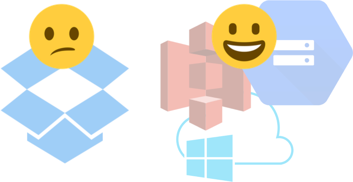 I Really Wouldn't Mind Moving From Dropbox To S3, Google - Google Cloud Vs Amazon S3 Clipart (1168x646), Png Download