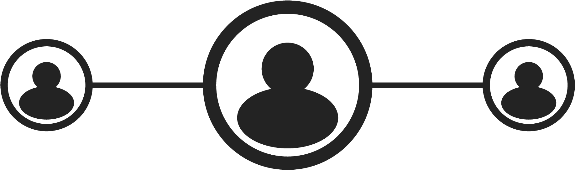 Our Lgbt Counseling Services Iamclinic Denver Lesbian - Circle Clipart (1946x708), Png Download