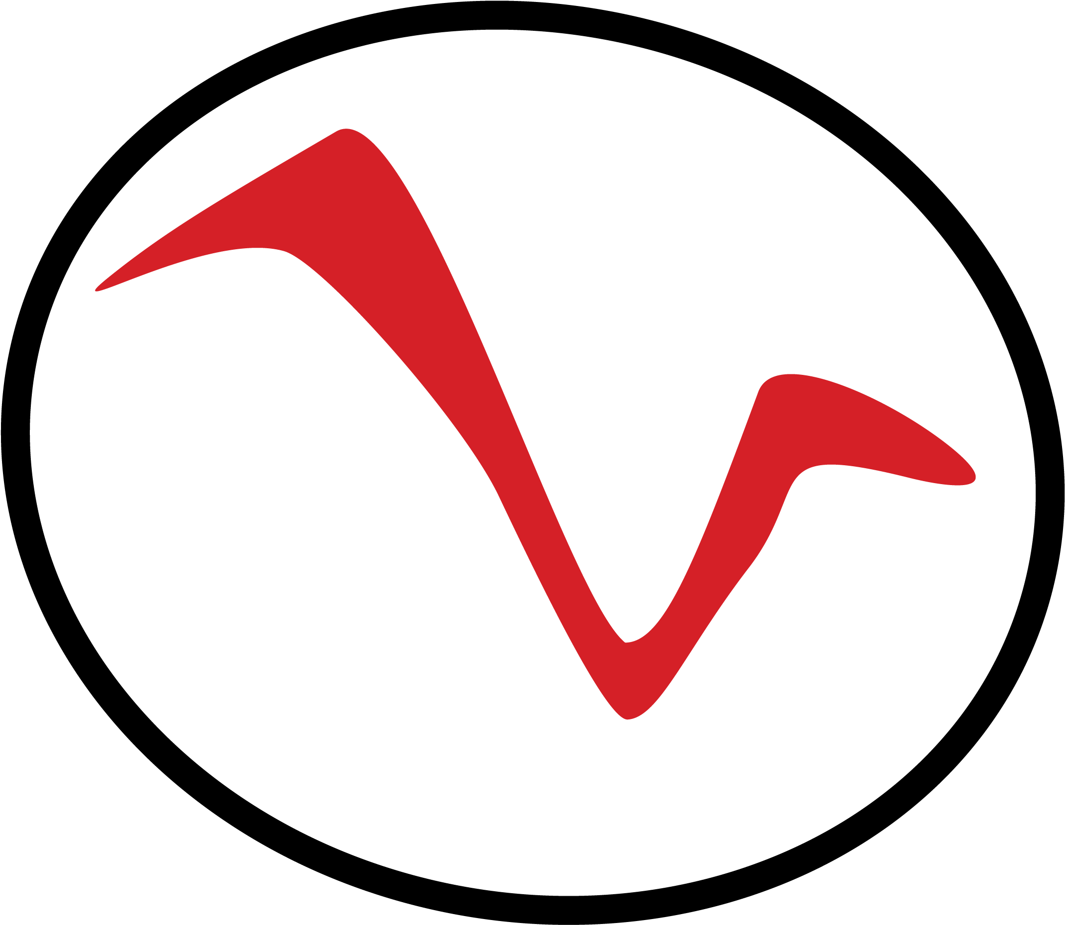 Allsportlife - Peace Symbol Clipart (2342x2342), Png Download