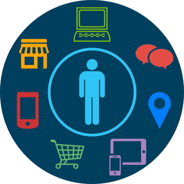 Digital Customer Engagement - Circle Clipart (599x600), Png Download