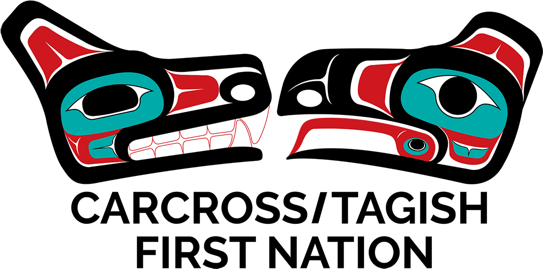 About Us - Carcross Tagish First Nation Clipart (1200x600), Png Download