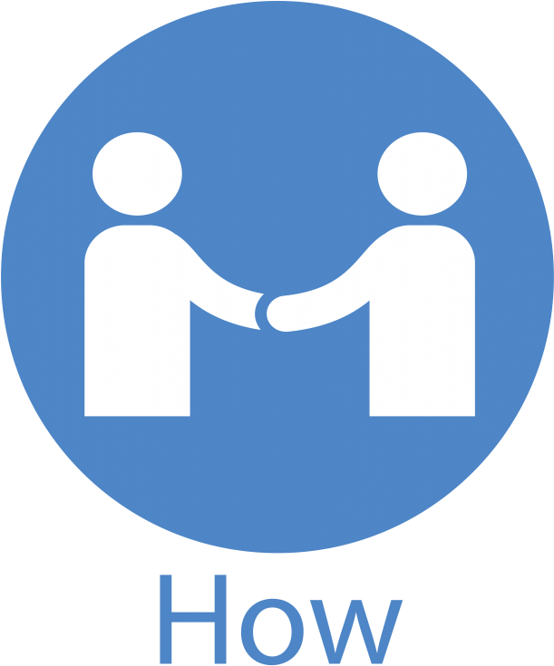 Face To Face Learning Delivered Through Highly Interactive - Circle Clipart (610x768), Png Download