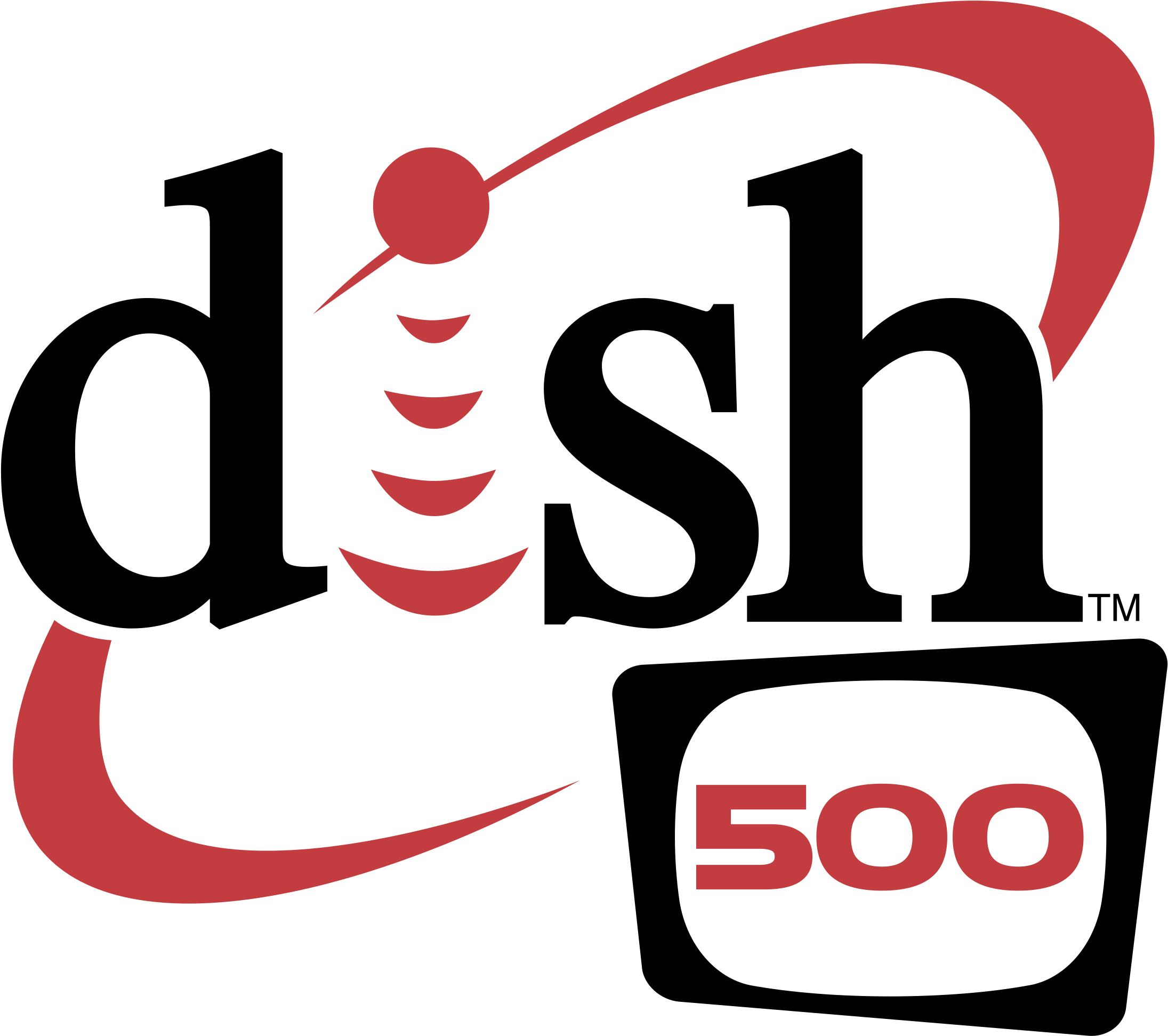 слово dish. индийская кухня. Spotlight 3 класс home sweet home. Dish plate разница. слово dish.