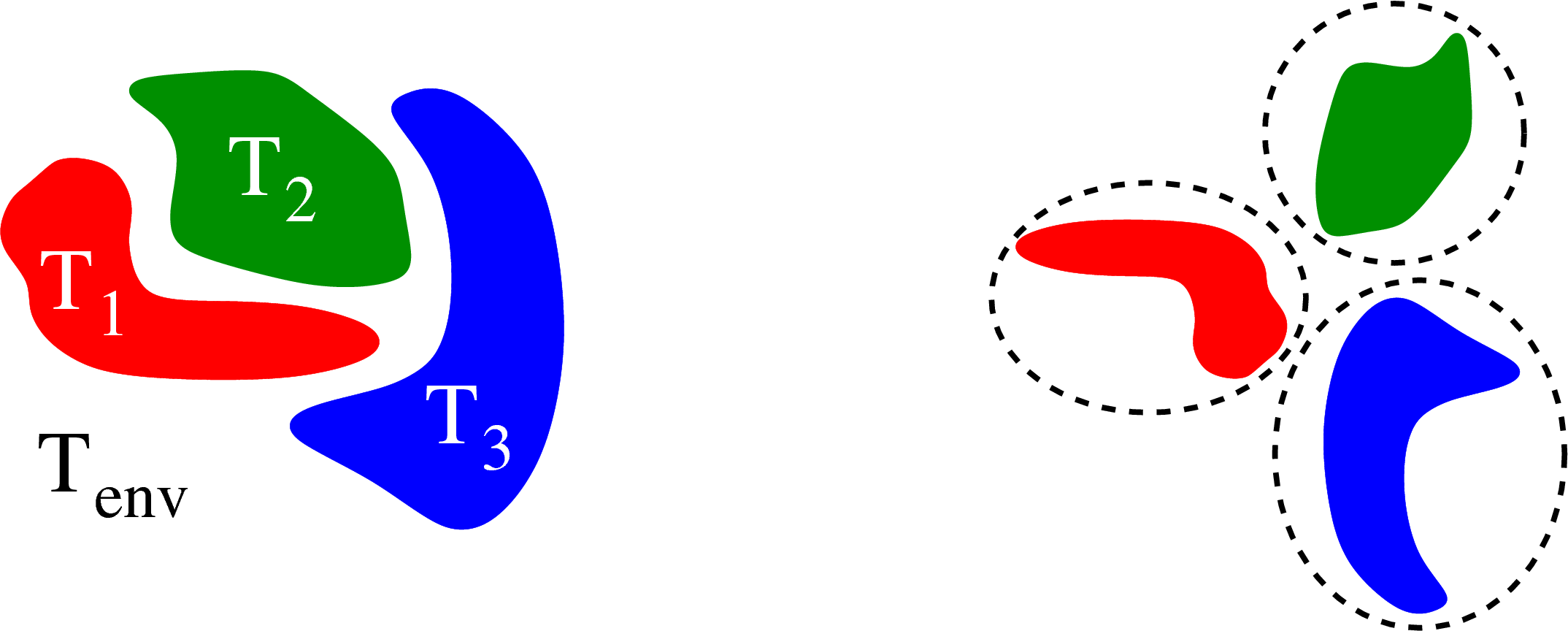 Show More Plots Clipart (2148x864), Png Download