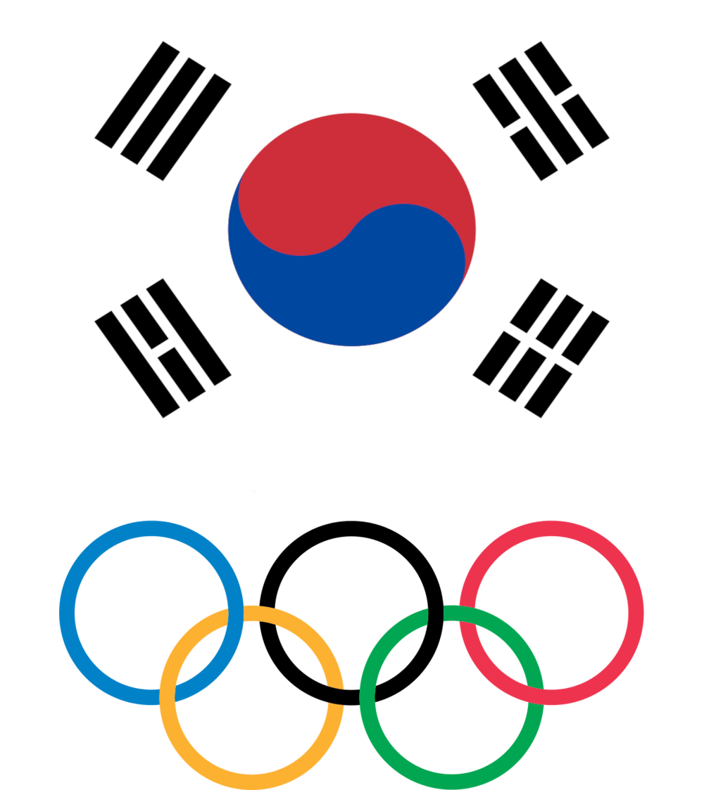 Nationality - South Korea Flag Clipart (1000x1123), Png Download