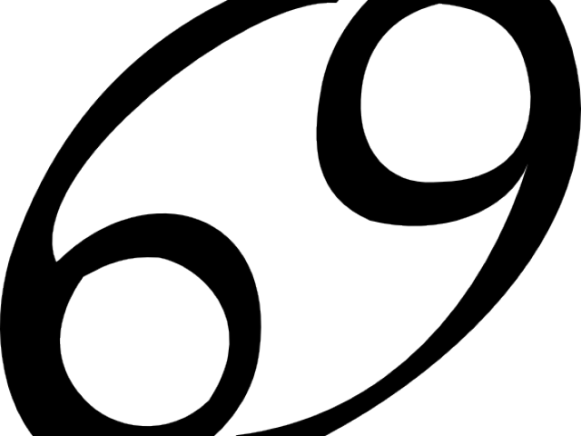 Horoscope Clipart Circle - Circle - Png Download (640x480), Png Download