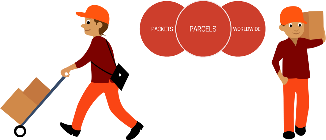 The Most Economic And Hassle Free Postal Route To A - Cartoon Clipart (1056x454), Png Download