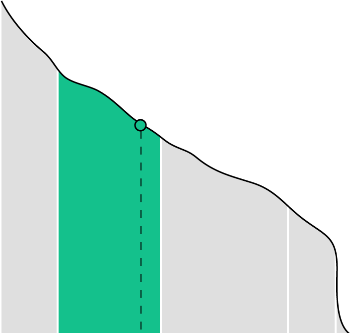 Belgium Directorate-general For Development Cooperation - Plot Clipart (740x725), Png Download