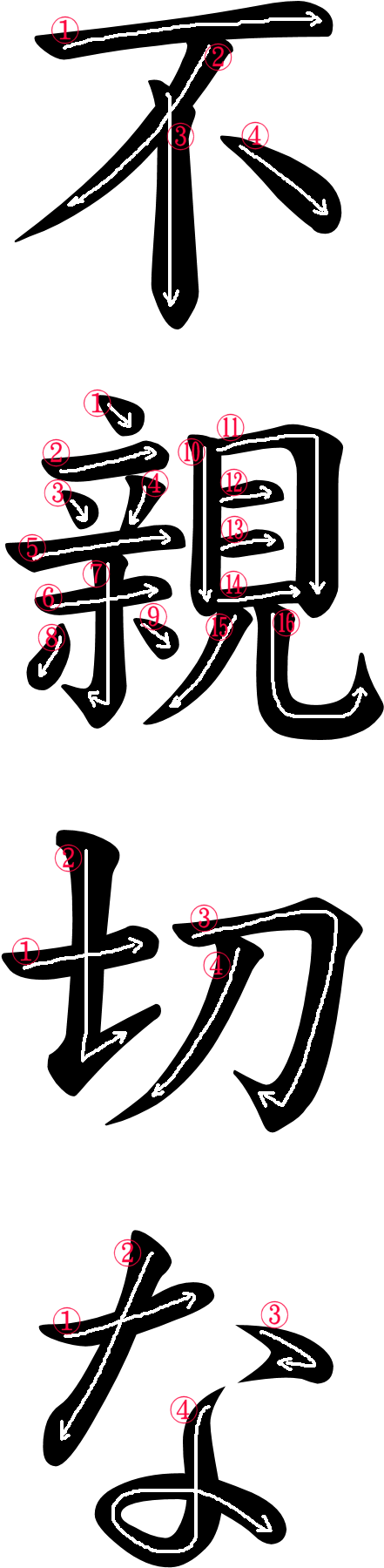 Japanese Word For Unkind Clipart (500x1931), Png Download