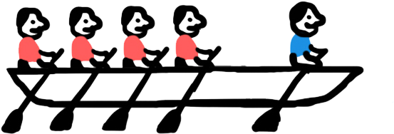 What Is Sparring Partners Clipart (840x402), Png Download