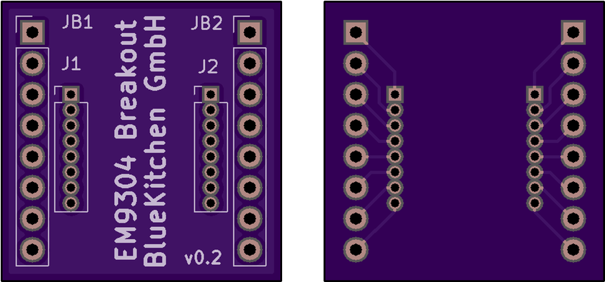 Blog - Electronics Clipart (1170x588), Png Download