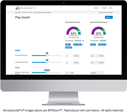 Adjust Your Plan - Computer Monitor Clipart (809x468), Png Download