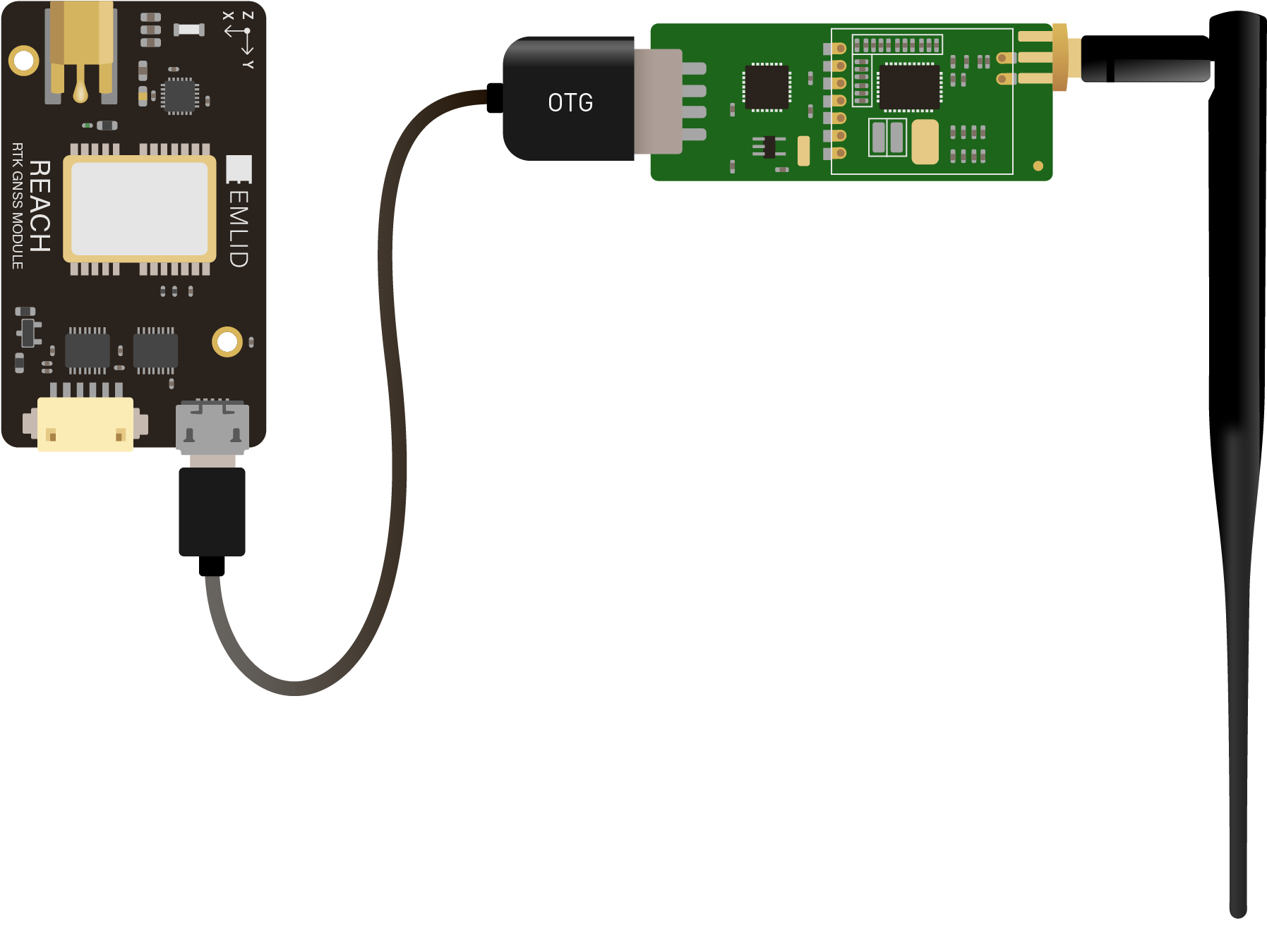 Connecting Usb Radio¶ - Usb Otg Radio Clipart (2133x1850), Png Download