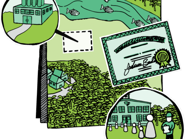 Environment Clipart Environmental Impact - Png Download (640x480), Png Download