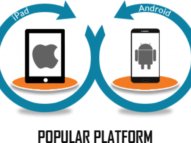 Web Development Clipart App - Png Download (640x480), Png Download