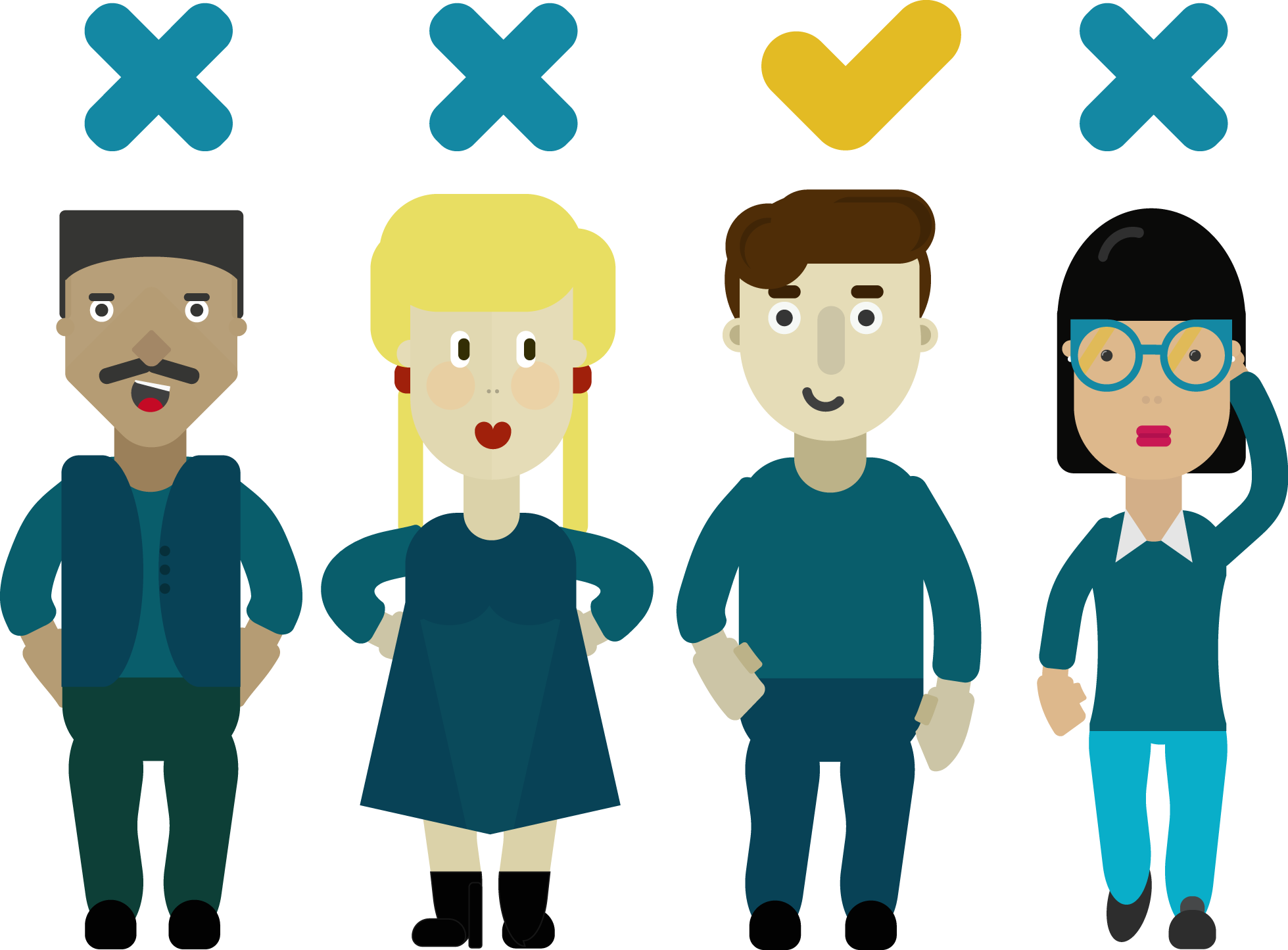 How To Create Your Ideal Customer Profile Customer - Cartoon Clipart