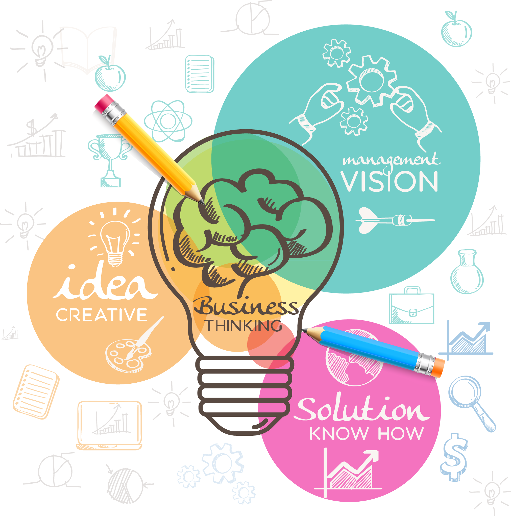 Brainstorming Euclidean Vector Business Idea Clipart (2023x2043), Png Download