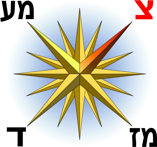 Other Popular Clip Arts - Cool Compass Rose Designs - Png Download (768x768), Png Download