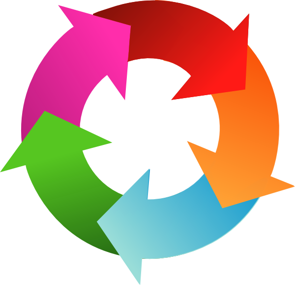 Rainbow Circular Arrows Clip Art At Clker - Cycle Arrows Clipart - Png Download (600x578), Png Download