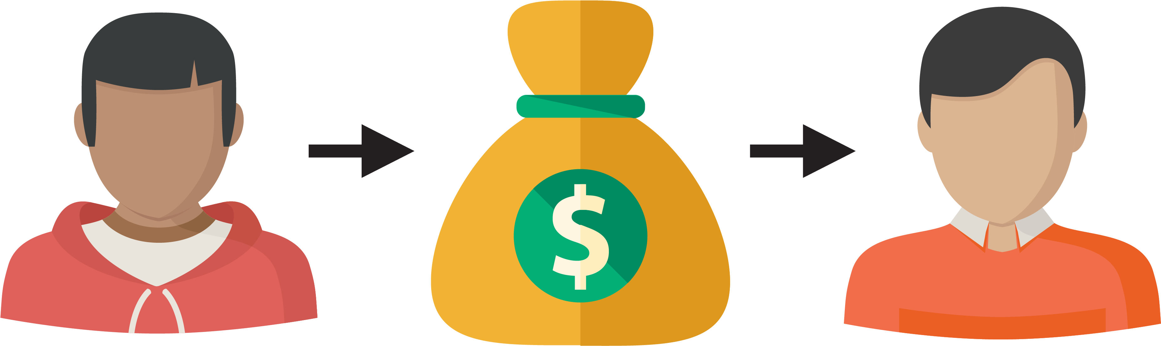 Money From Your Basic Allowance For Housing And Money - Military Clipart (3989x1230), Png Download