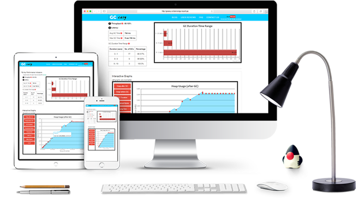 Gc Log Analysis Tool With Abundant Features - Đèn Bàn Làm Việc Clipart (1200x400), Png Download