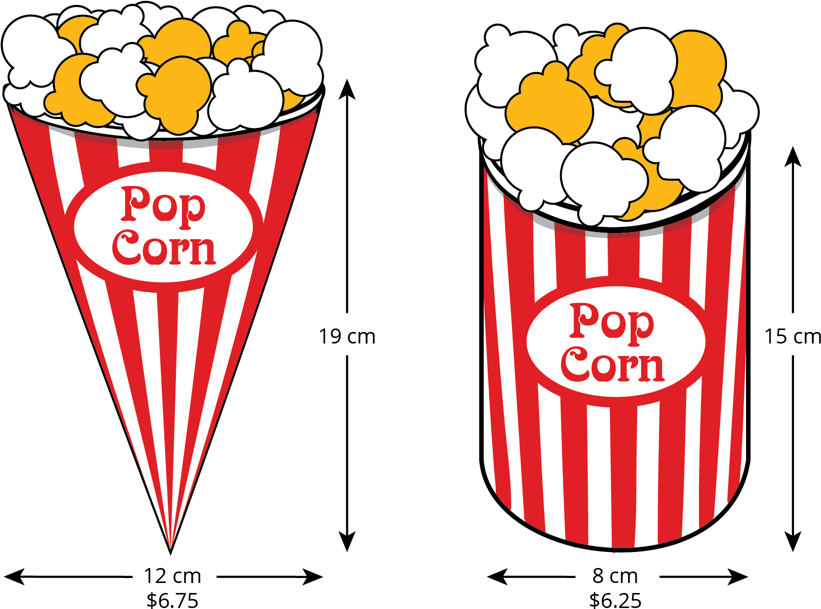 Grade 8 Unit 5 16 Open Up Resources Cylinder Clip Art - Popcorn Cone Clipart - Png Download (1677x1227), Png Download