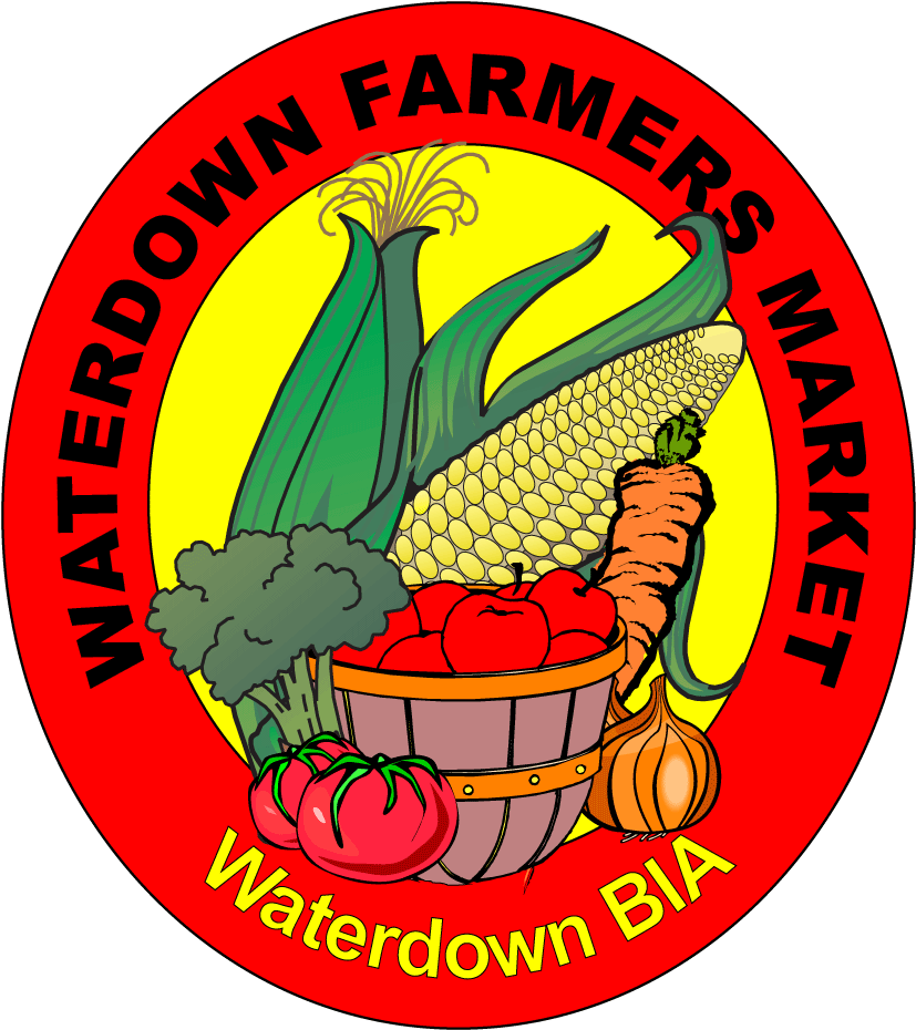 Waterdown Farmers' Market No Ratings Yet - Dc Fly On The Wall Clipart (954x954), Png Download