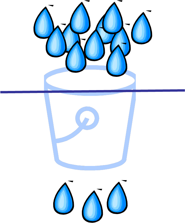 Membership Marketing Blog Tips Clipart (639x781), Png Download