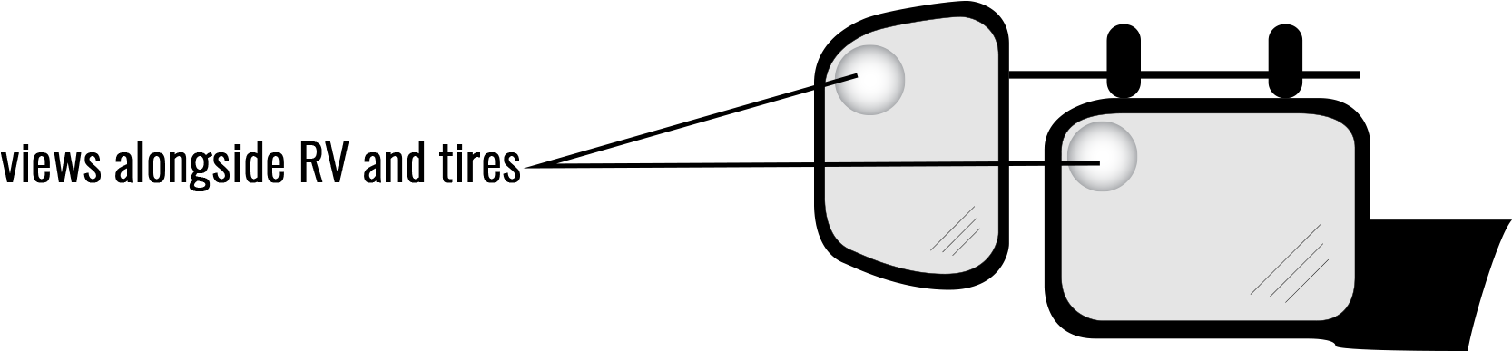 The Convex Mirrors Let You See Behind You, But They're - Circle Clipart (1920x400), Png Download