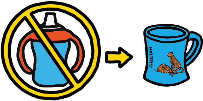 Plastic Free, Bpa Free Kids Cups = Healthy Kids Clipart (800x400), Png Download