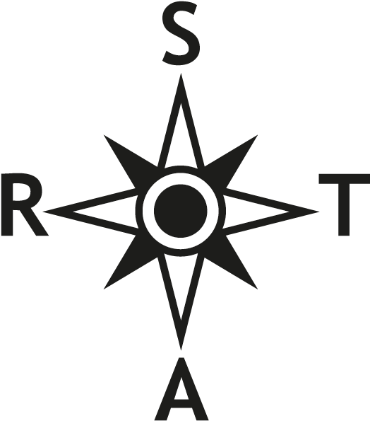 Star-kompass Der Produktiven Beziehungen - Compass Rose Clipart (594x594), Png Download